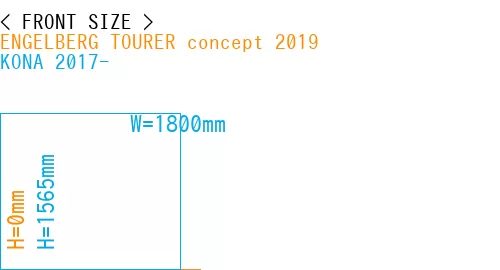 #ENGELBERG TOURER concept 2019 + KONA 2017-